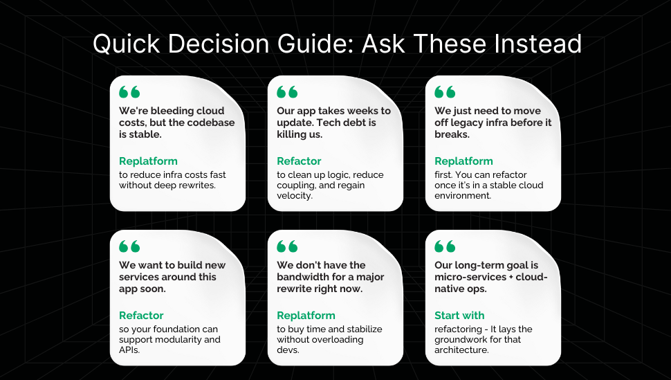 Quick decision making guide for refactoring vs replatforming