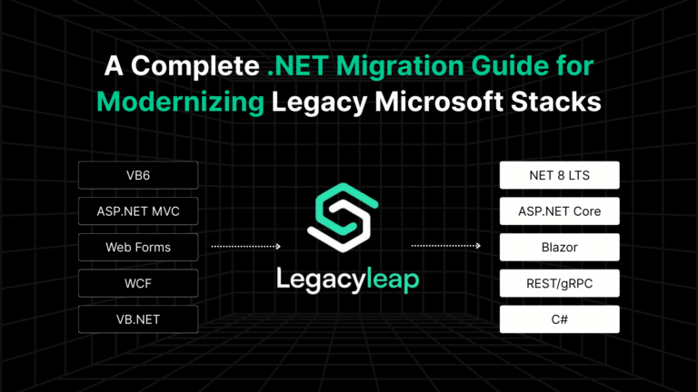 Enterprise .NET Migration Guide 2026 | Legacyleap