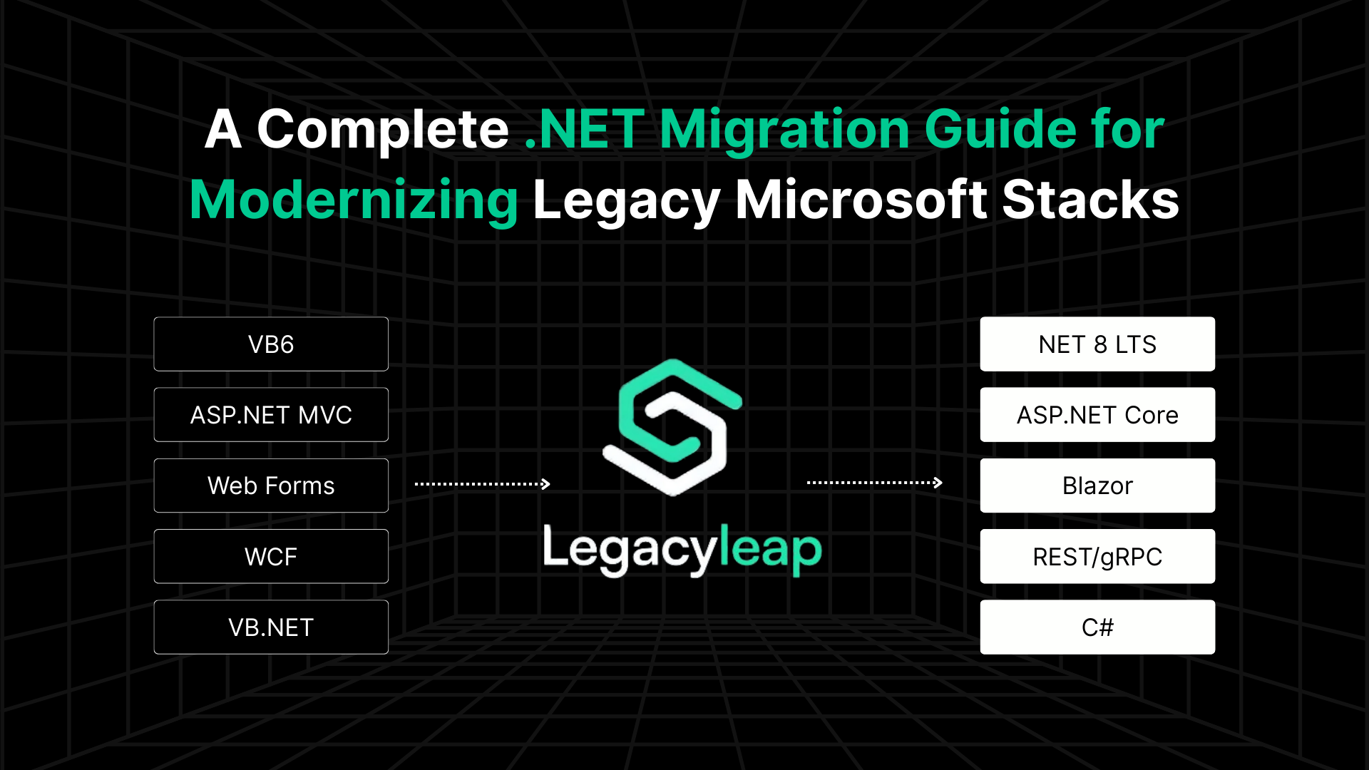 .Net Migration Guide for 2025-26