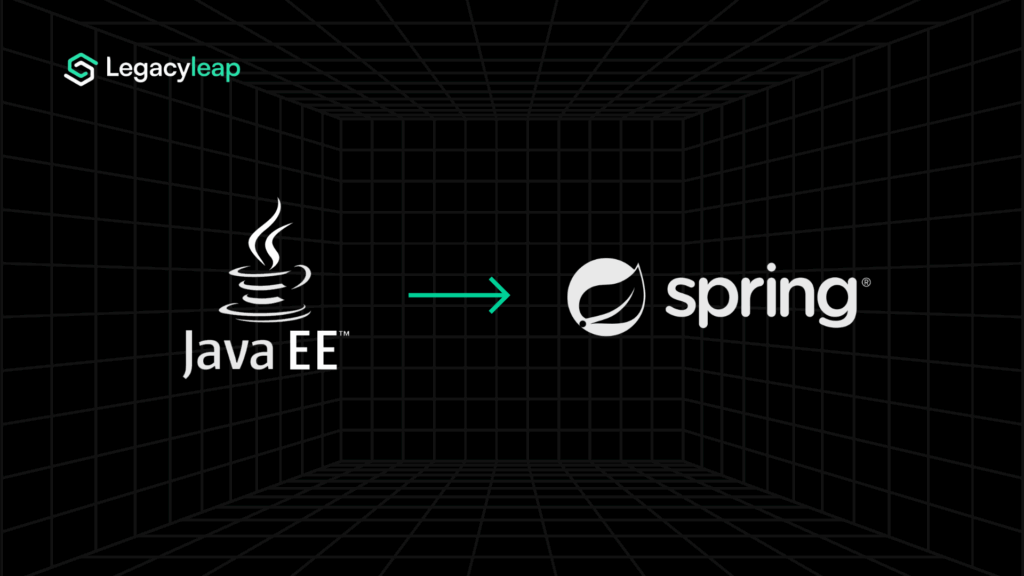 Java EE to Spring Boot Migration with Gen AI