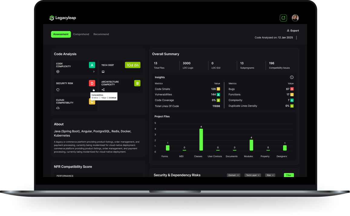 Legacyleap platform with code analysis, dependency visualization, and modernization summary.